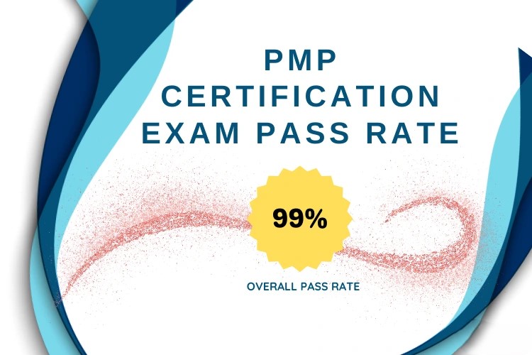 How I Passed the CPM Certification